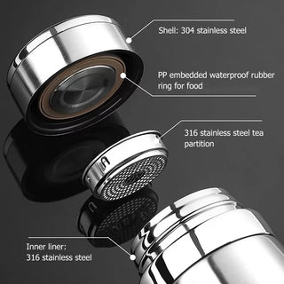 1000Ml Thermal Water Bottle Thermos Vacuum Flask Double Stainless Steel Coffee Tea Insulated Cup Leakage-Proof for Office